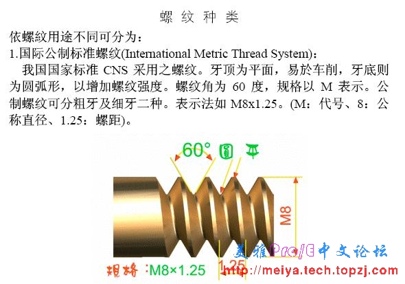 螺纹.jpg