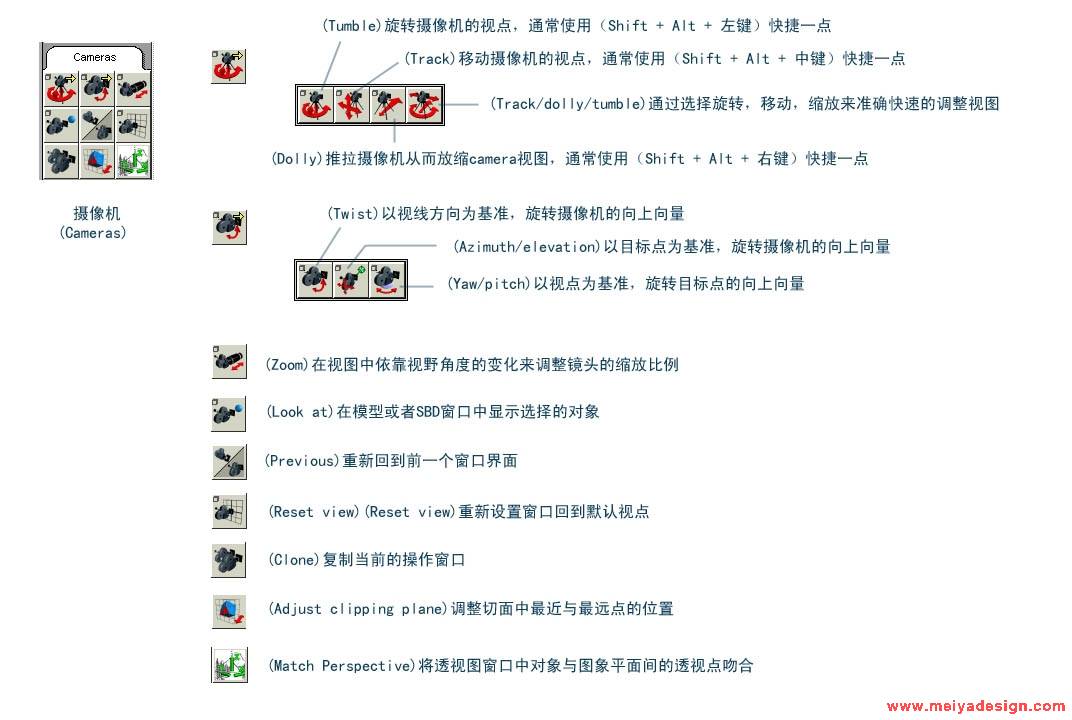 15摄象机.JPG