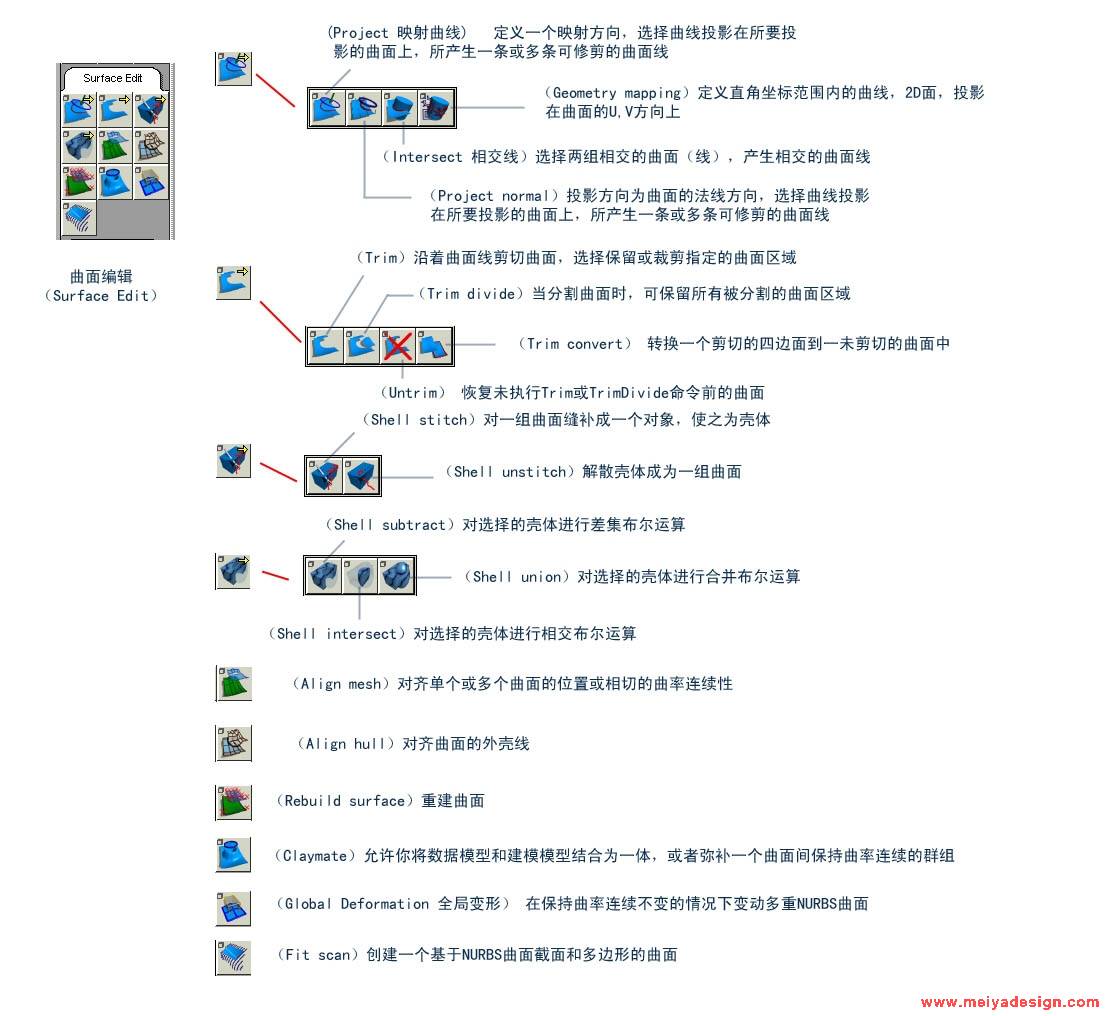 11曲面编辑.JPG