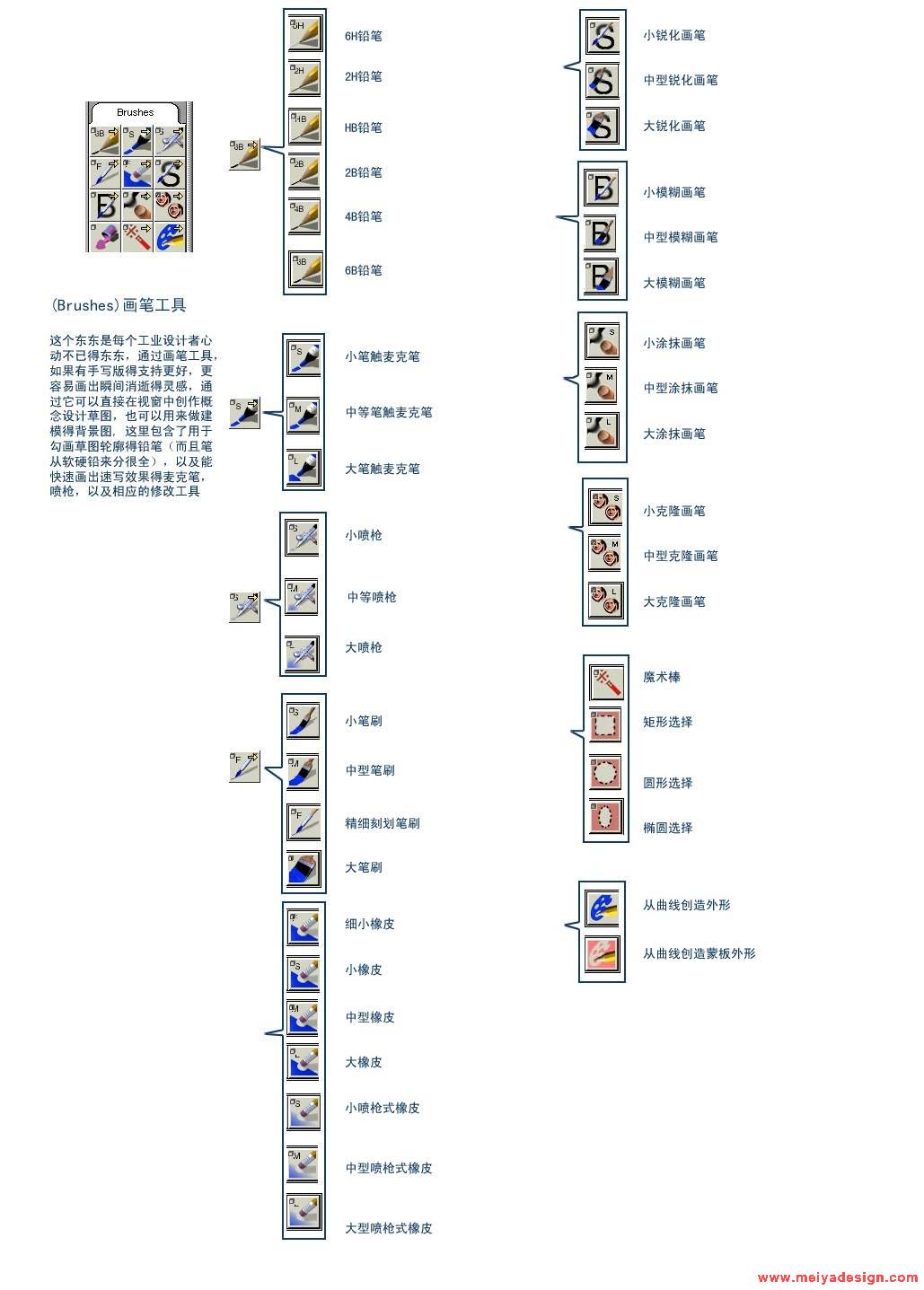 04画笔工具.JPG