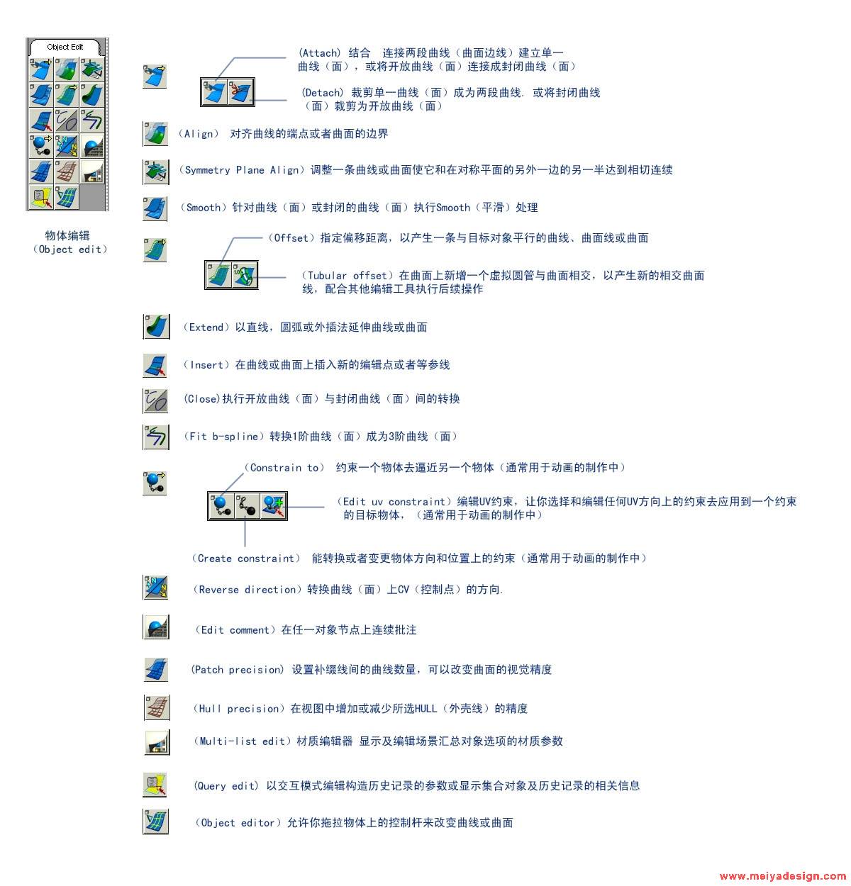 09物体编辑.JPG