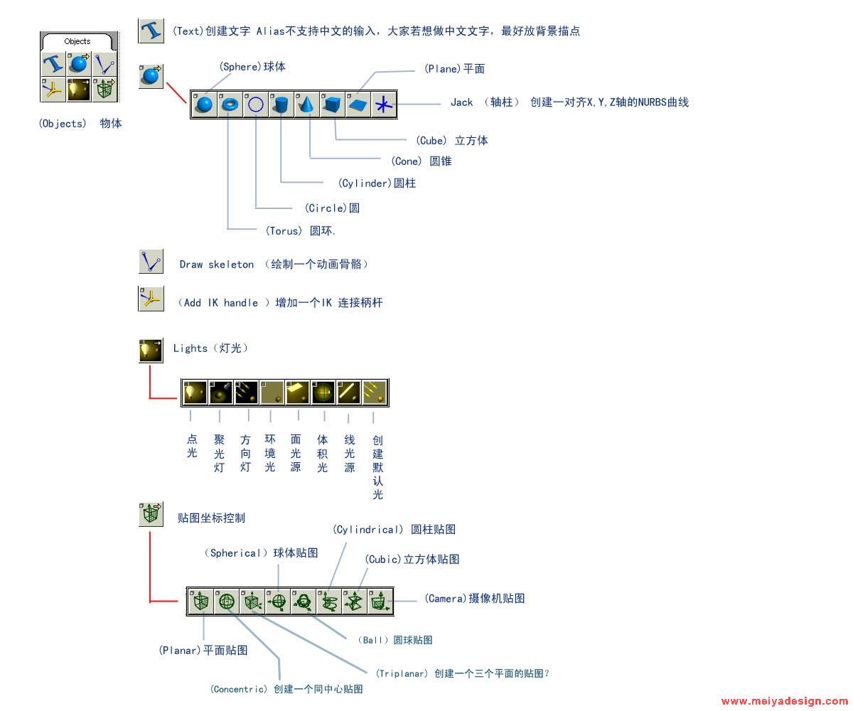 08物体.JPG