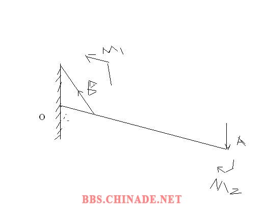 原理图.jpg